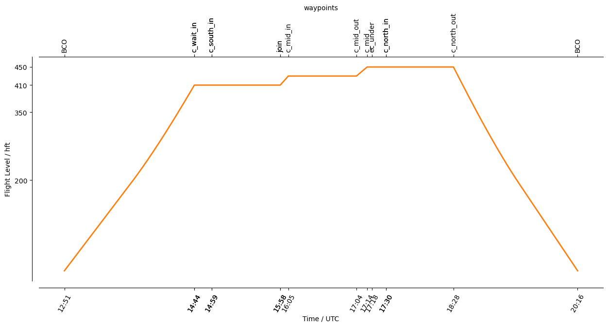 ../_images/12c3b02496bbc5cc3cae3a4280041cef9dfa5dca61f5b4f14b6e50eb4396073c.png
