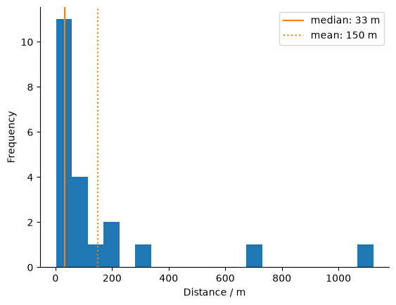 _images/171635a0da5cc6f8495ee4a51acf64ed4daf26afdd385faba237f9842d9106df.png