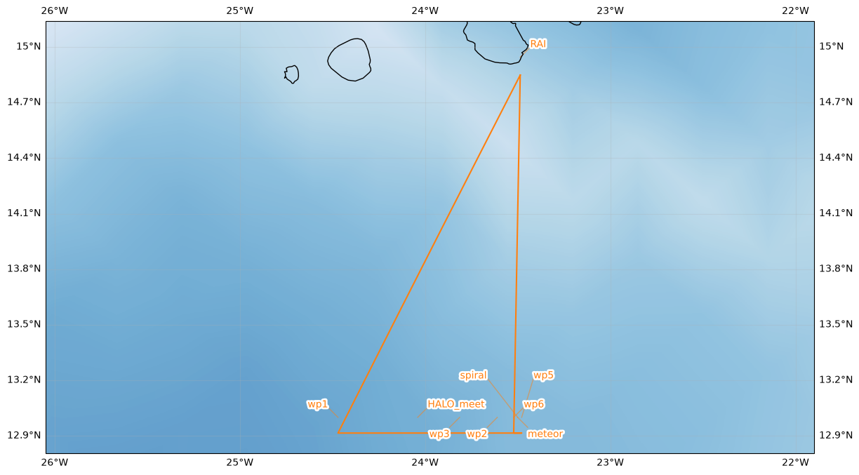 ../_images/30c7bb14a3e8fba651e2dd853c181490a0d3d5d00c520c2a1481e3206e15a6d8.png