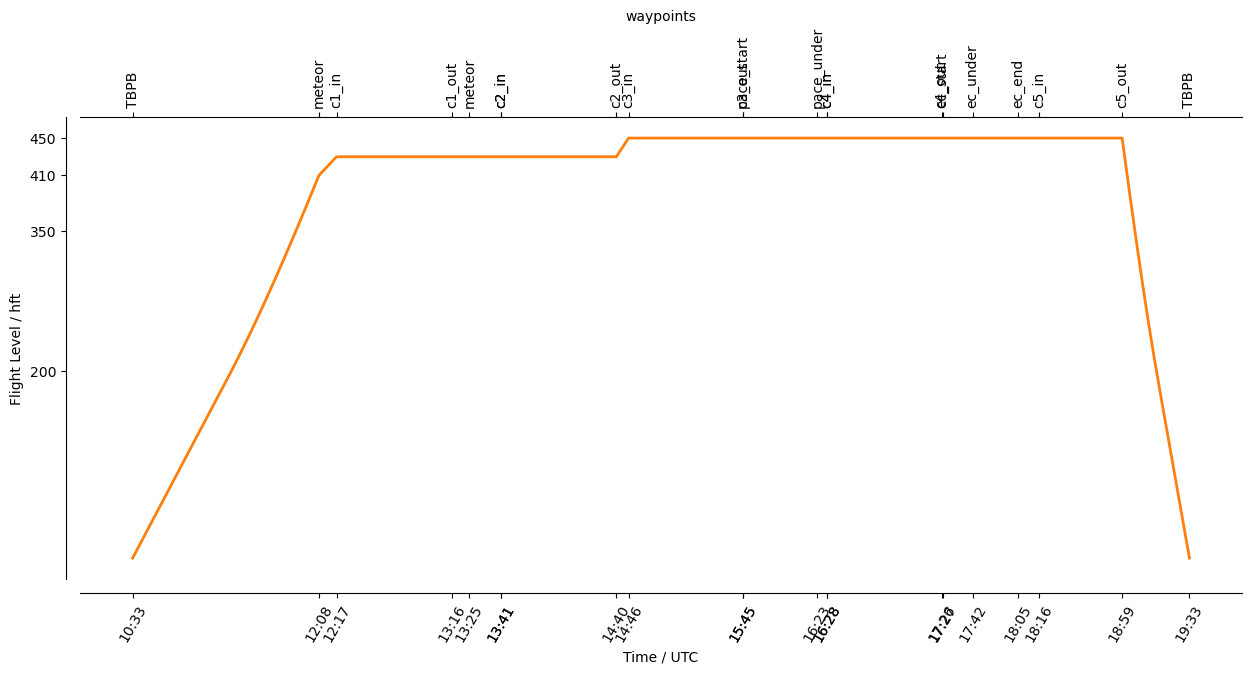 ../_images/383c0dcdae0938c85d1efdb8ef166822401aabbdf7ab56b755e7c9125b27d2b3.png