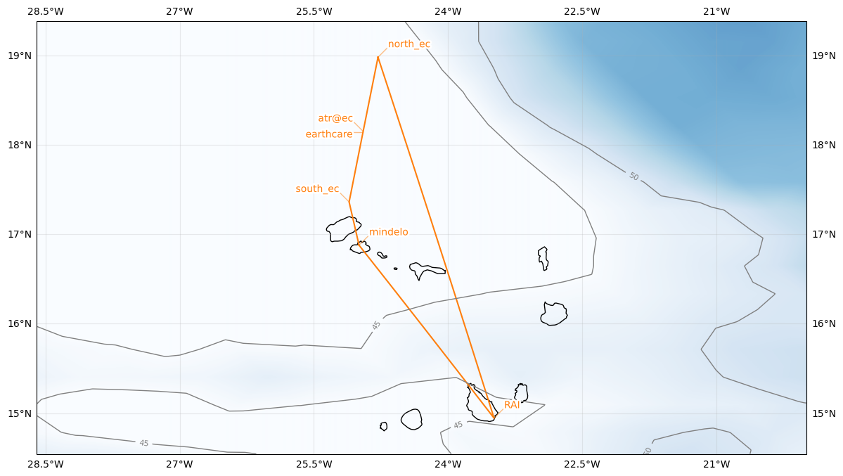 ../_images/443a342f6024bde8682216e4ad797aefd50d959358299c05eaf7e7c7d4c924bb.png