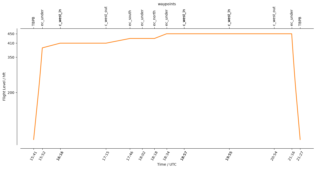 ../_images/573acd0530010d6abfe0c635d524084ab3302ae6d525172cd0e003fbeb352c38.png