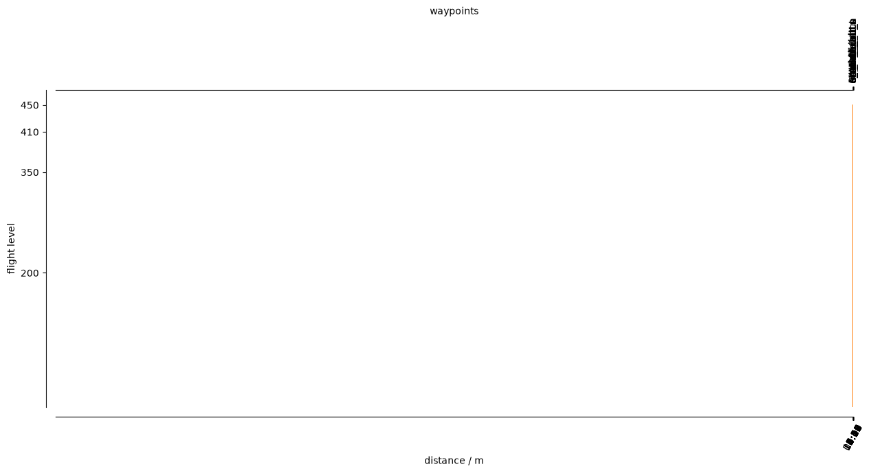 ../_images/5abbcb75de6e2699099f1f70c55c621382163d26ab3679c2175e1111546485c3.png