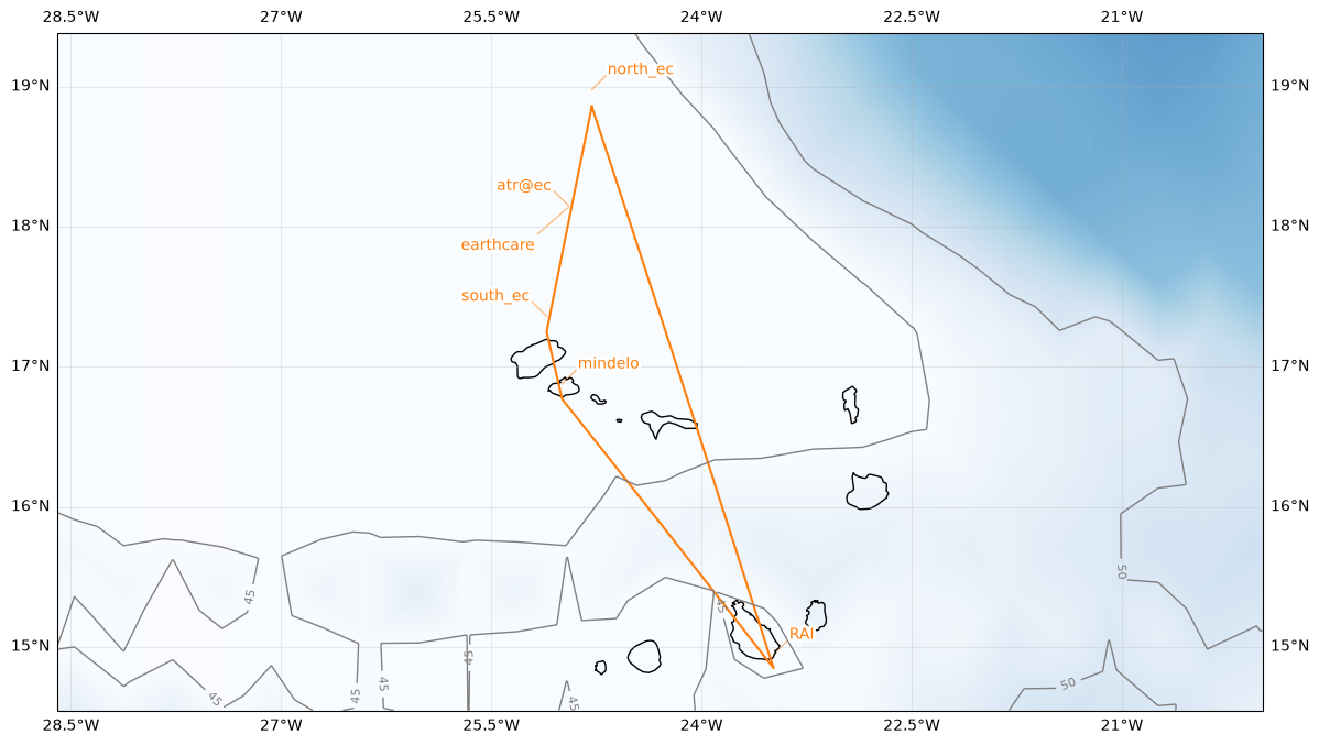 ../_images/6a82d19f110966e745f90176ec571a0022e08e3978dd5358819d90549424d7cc.png