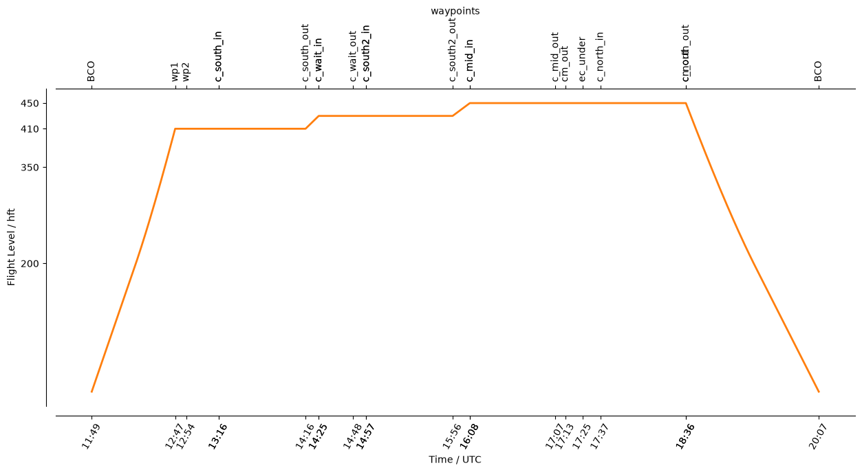 ../_images/6a985071b92c4ef9a9c3c61cb6c55ab54ed5b56ae7d310992438f229a3aa6a53.png