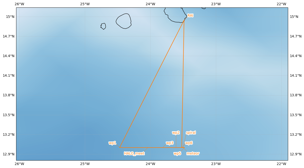../_images/73dc987c14b56dd7a37cc9a523718c7d5a88cd4104a0b1071bf6357632ca82a4.png
