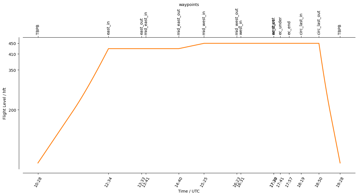 ../_images/7a40963e2a4ae780740e37982a8487b0532bc6f61968aef7183dcddbf98c601d.png