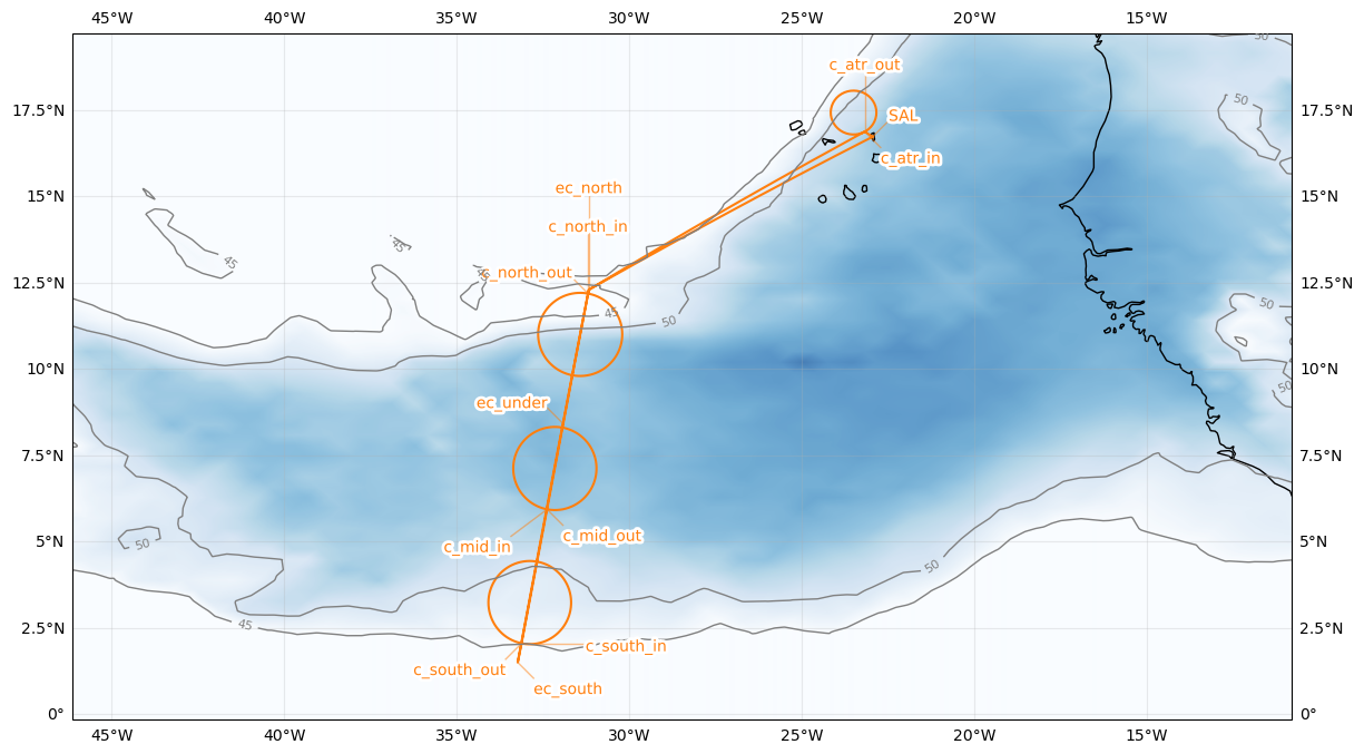 ../_images/887bb1dd1ae03ab1c2a36ac0baead85a105e8051df7354ae7f3d7d4ee1b34426.png