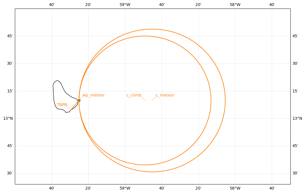../_images/a0b8acb4ea7f0f5f7c5f2013061e45ef15245aa8a93cf8c85035a1045a7be839.png