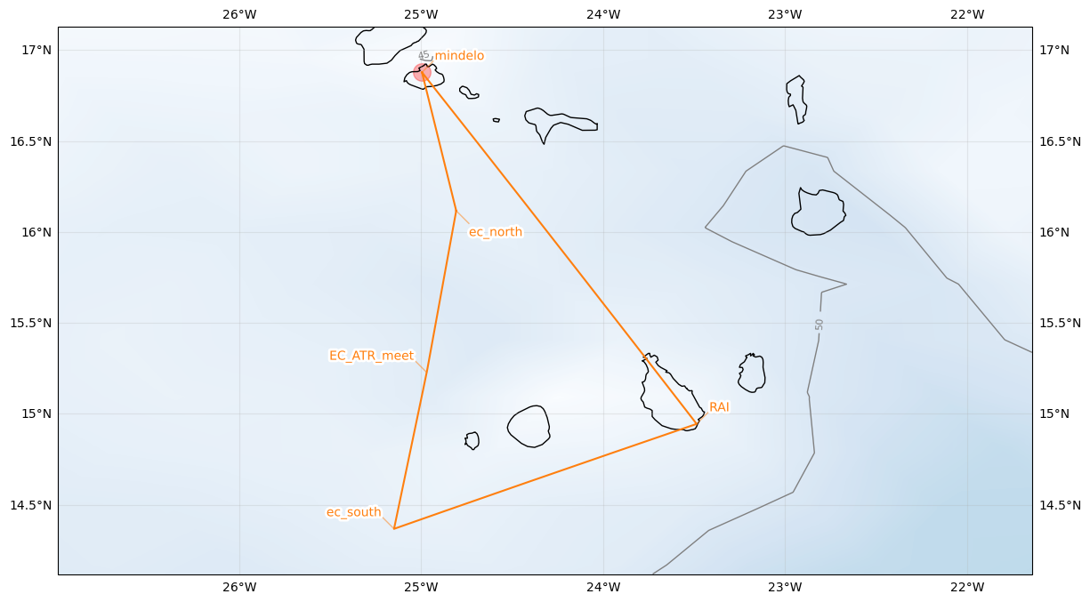 ../_images/ac5b41ca62f5e0c7611310d1be064ec3184482049d943d45c820c0988cbeaa43.png