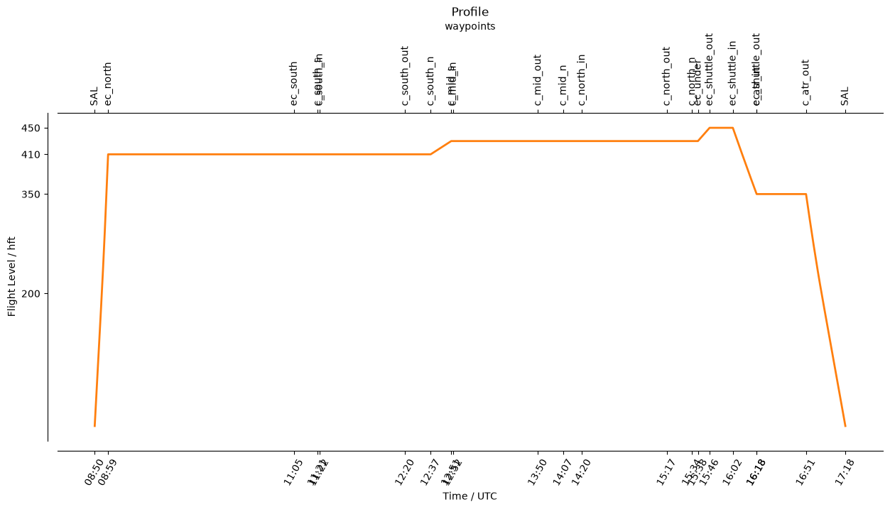 ../_images/b5f451fa40c95b5ca040f26722d6d3d41cabcce59d7ba3105af02822e552ed9e.png