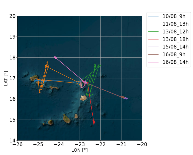 ATR flights so far.