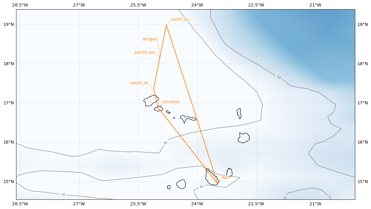 ../_images/c285643515e5014cea900e6f4769d7d8520eaf6a88e69c697797ead6a2dc4b96.png