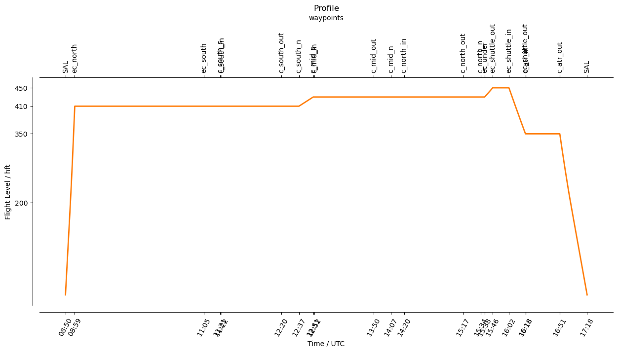 ../_images/d92b878ab19f7e8f3405248980c6d81235c11b4efeaa6ba0c531dd3c91694a91.png