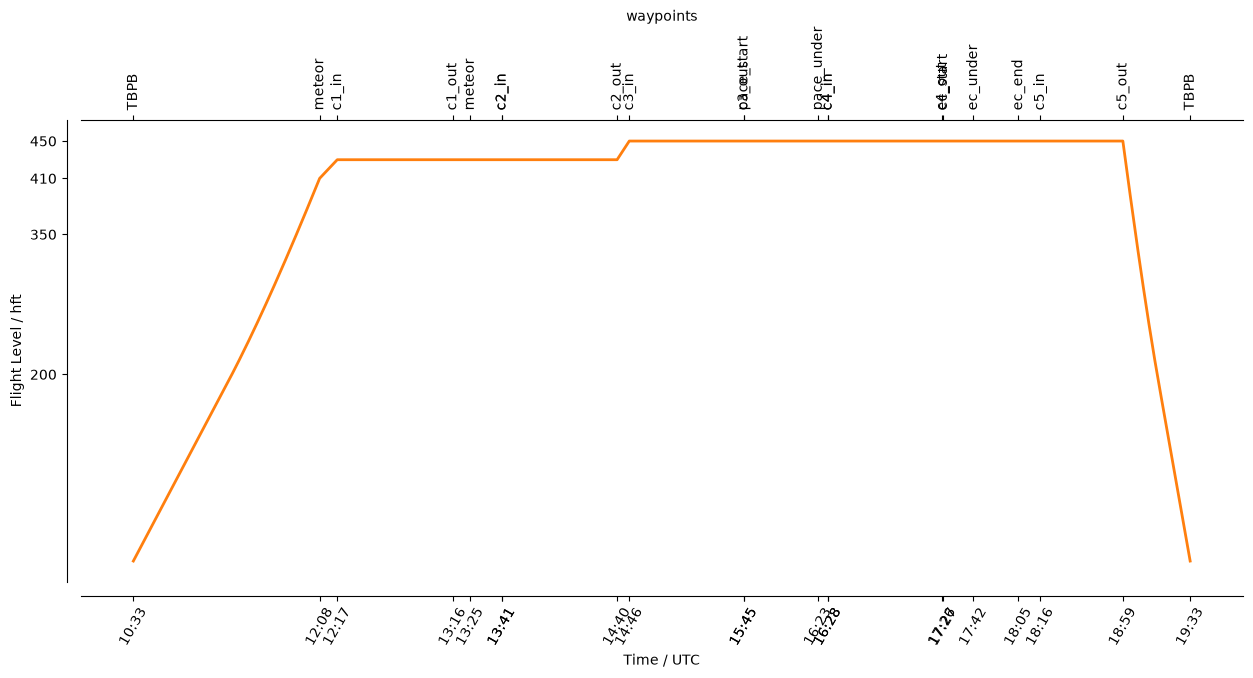 ../_images/dab26c9cae721be26f92021eb253f113b0d6b5d1e1ee63dcb67e025a753e810e.png