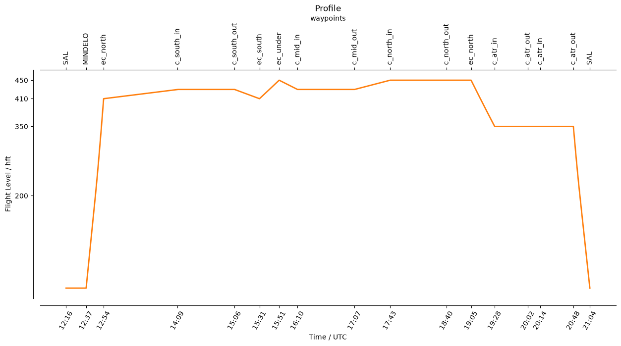 ../_images/ece9b069fcb6b9f76e026d3fb78f1ddc74ca738c6ddc3a077cc0e68197711d7a.png